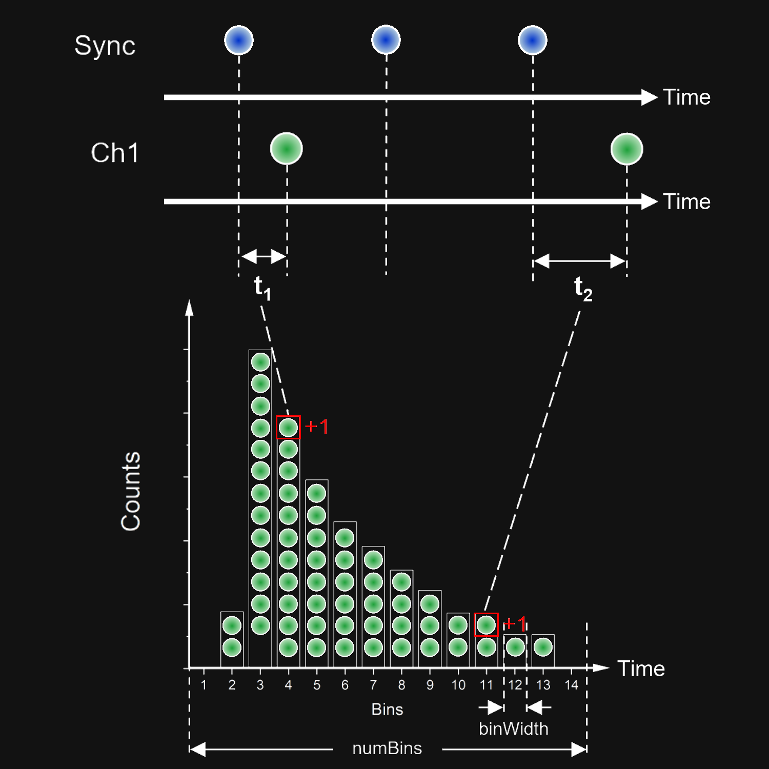 _images/01_Histogram_dark.png